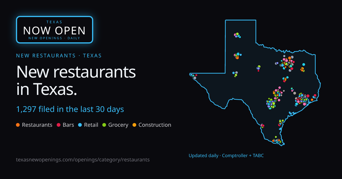 New Restaurants in Texas This Week | Texas New Openings